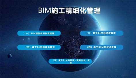 施工階段常見的五大BIM應用管理