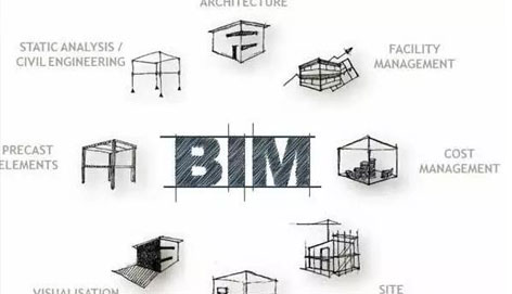 BIM難學(xué)嗎？小白應(yīng)該怎樣去學(xué)習(xí)BIM？