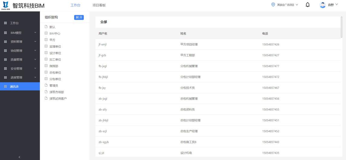 施工協(xié)同與管理平臺(tái)通訊錄.jpg