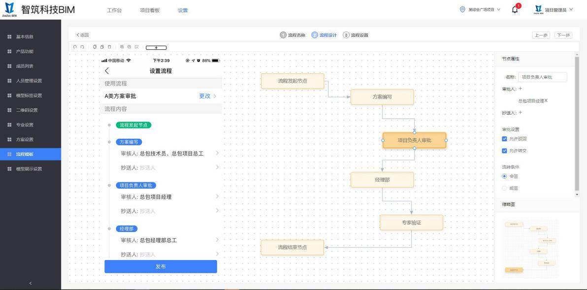 施工協(xié)同與管理平臺(tái)流程管理.jpg