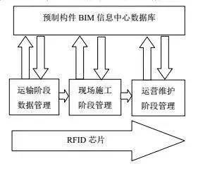 預(yù)制構(gòu)件.jpg